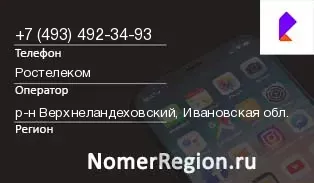 Кто звонил с 4934923493 - регион и оператор